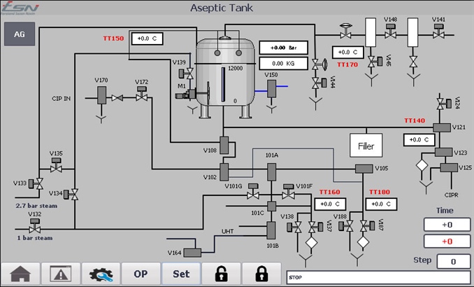 Aseptic Tanks HMI Schematic Diagram