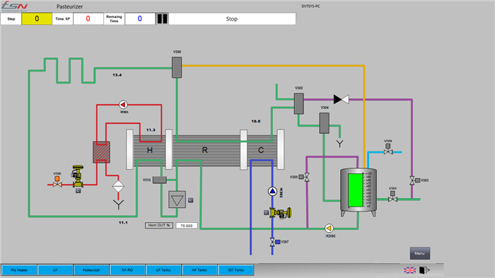 Dairy & Beverage Pasteurizers (Plate Type)