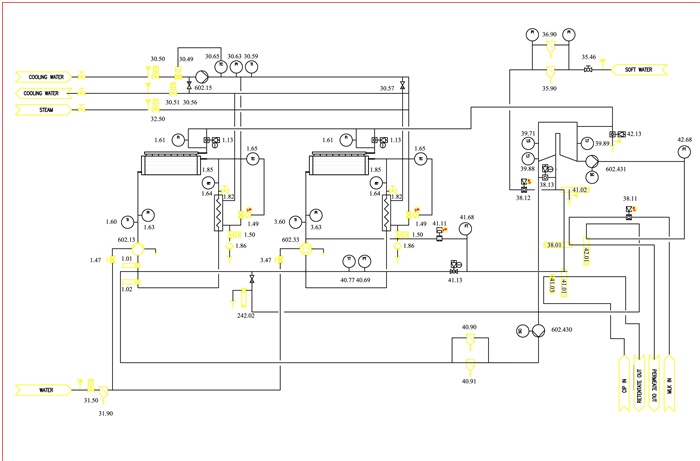 Ultrafiltration P&F Plant (Plate & Frame Membranes)